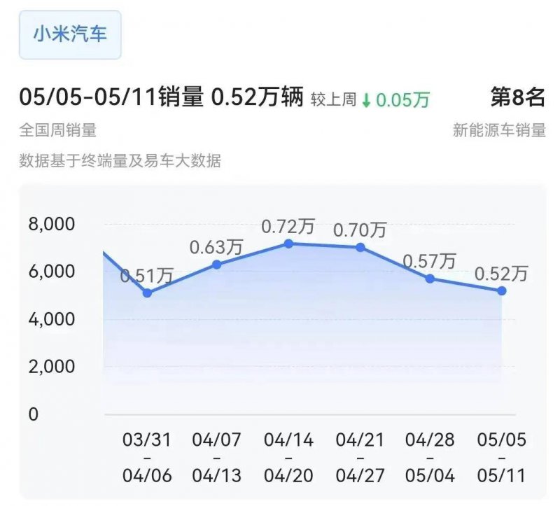 众汇外汇平台我测评了市面上最火的量化交易软件，结论令我大吃一惊