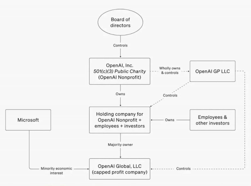 wetrade众汇代理我学会了股票交易基本流程，竟在3个月内翻了我的理财薪资