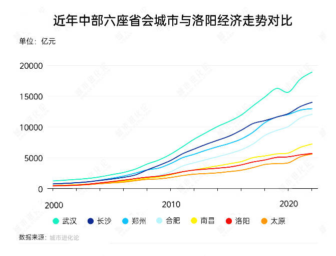 众汇外汇开户了解量化交易的潜在风险，助你在市场中稳健前行