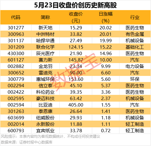 wetrade众汇代理理财新手不要轻易尝试EA智慧交易平台的优缺点揭秘