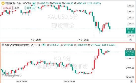 众汇是正规平台吗2021年退市新规完整版解读 退市新规有何变更？