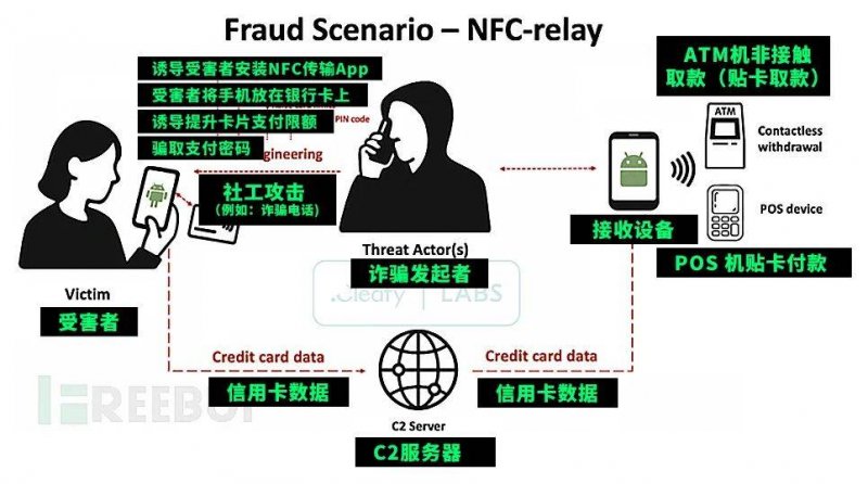 wetrade众汇官网登录我花了一周时间，深度解析了众汇这个平台的神秘面纱；
