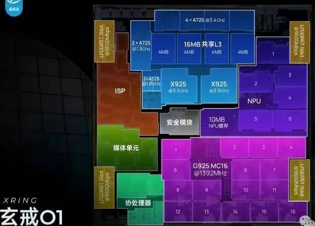 众汇平台正规吗特斯拉股价大涨马斯克成世界第五大富豪 身家提升51亿美元目前742亿美元